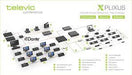 Plixus MME Plixus Multimedia Engine Televic Televic